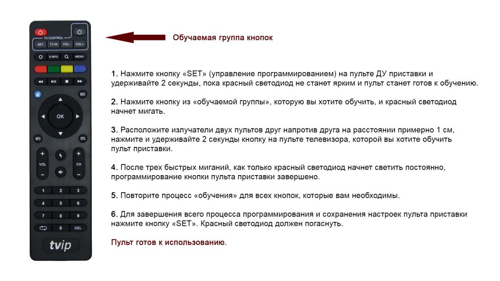 Настройка и подключение смарт-приставки