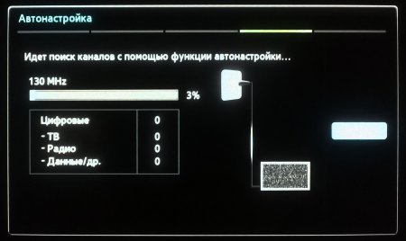 Пример настройки каналов на телевизоре Samsung